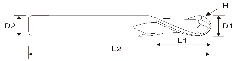 EME05 Hartmetall Radiusfräser, 2 Schneiden